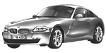 BMW E86 C2A02 Fault Code